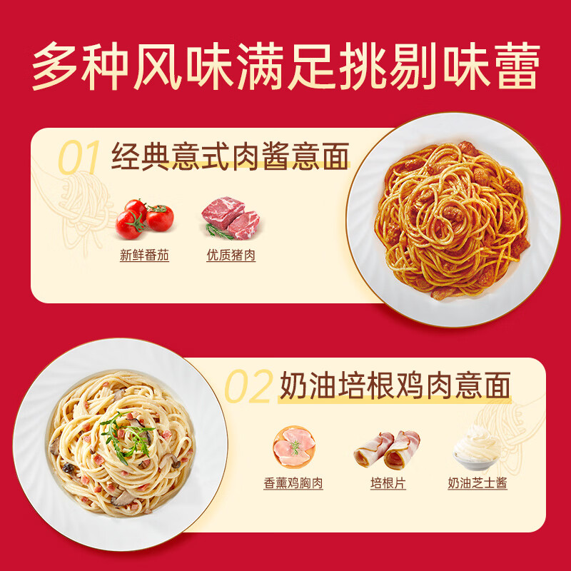 金年会app_意大利面风味：吃货们的终极指南