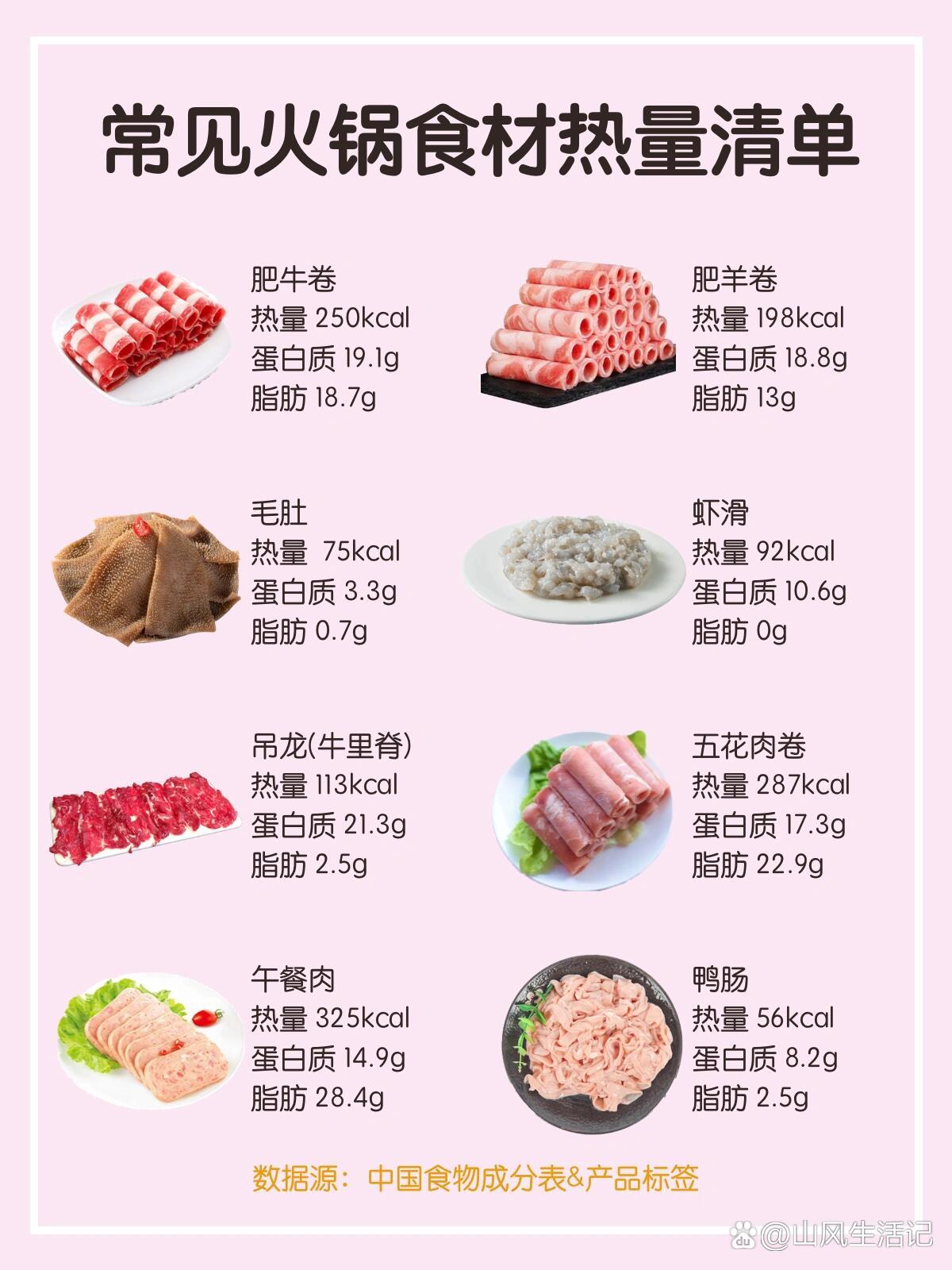 怎样有效控制火锅的整体热量-金年会客户端